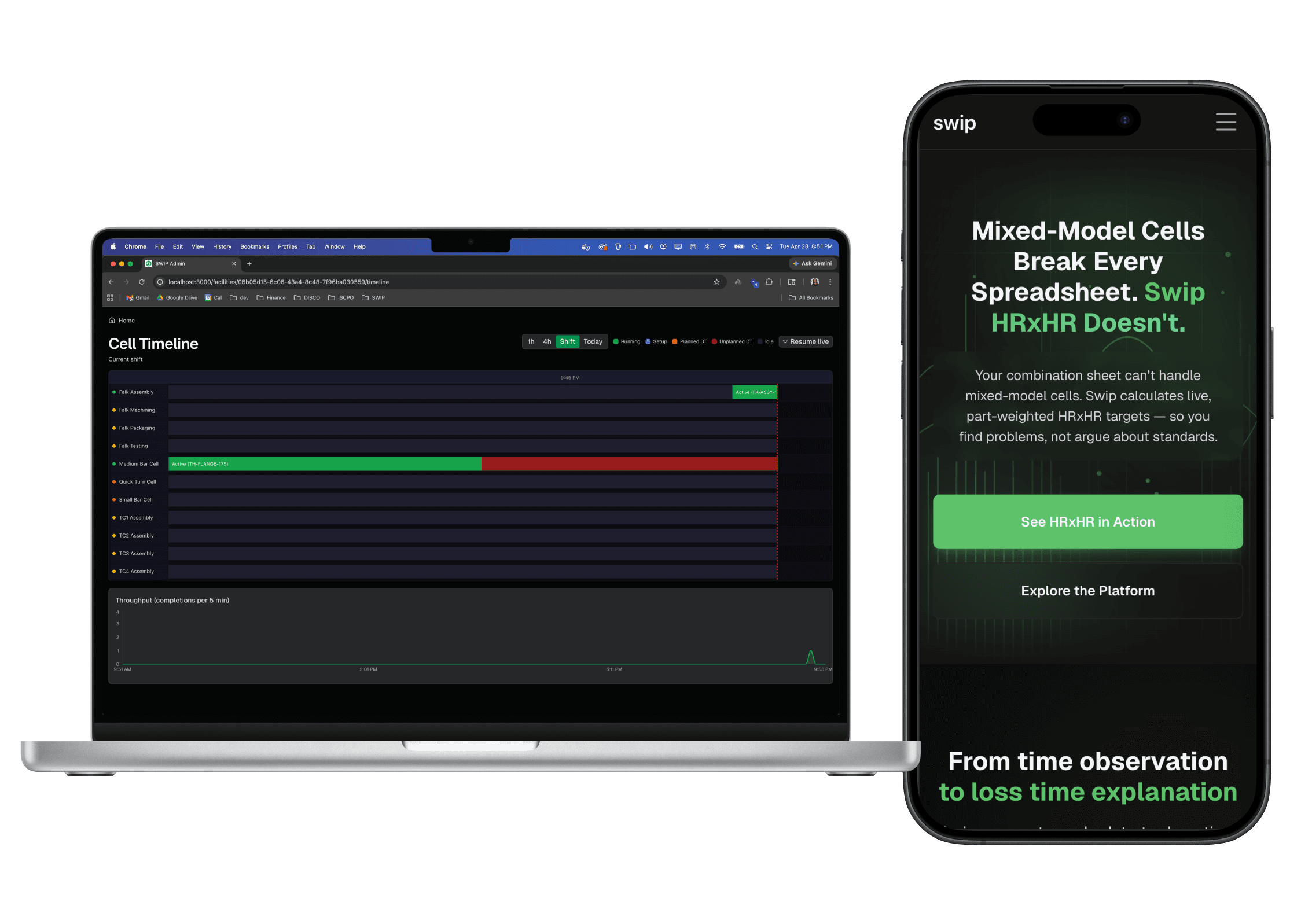 Swip Tools — multi-tenant manufacturing intelligence SaaS